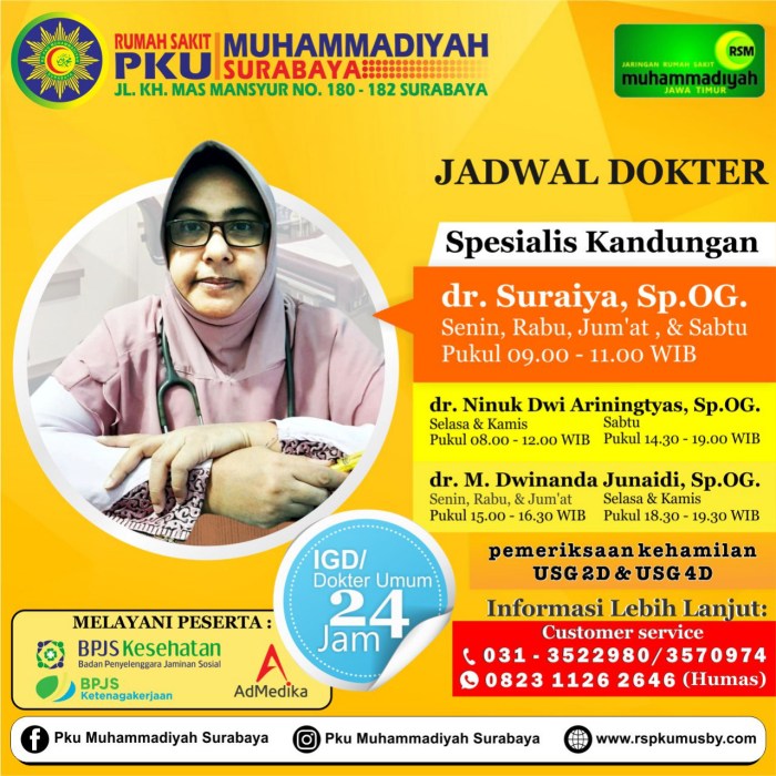 Jadwal Dokter Spesialis Kulit di Surabaya