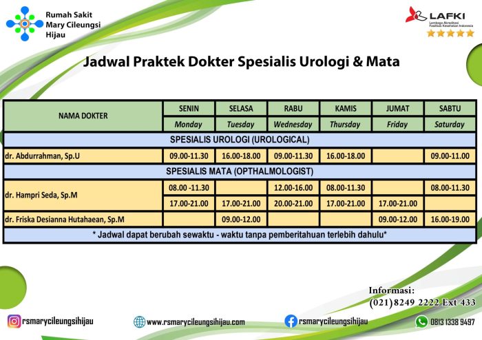 Jadwal Dokter Spesialis Bedah di Depok