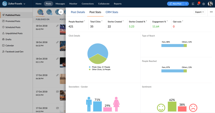 Social analytics zoho